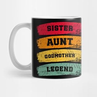 Auntie Godparent Proposal Mug